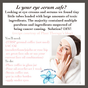 Non-toxic eye serum