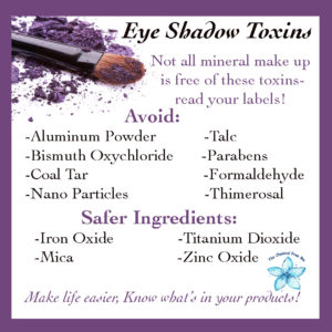 Eye Shadow Toxins