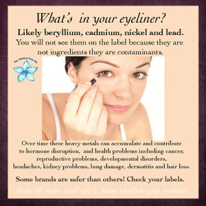 Toxins in Eyeliner