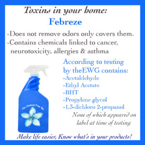 Toxins in Febreze 