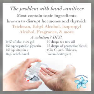 Toxins in Hand Santizer