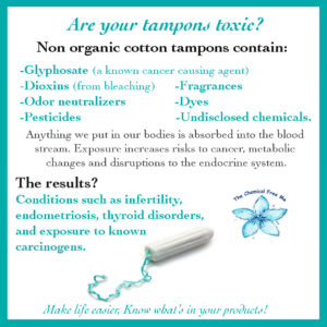 Toxins in Tampons 