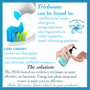 Triclosan: Where is it Found