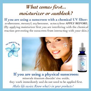 Sunscreen with Moisturizer