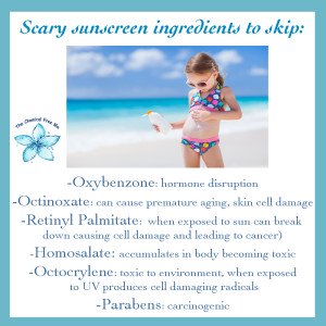 Sunscreen Toxins
