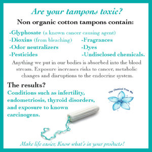 Toxins in Tampons